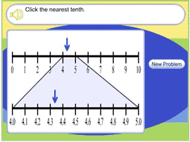 thousandths